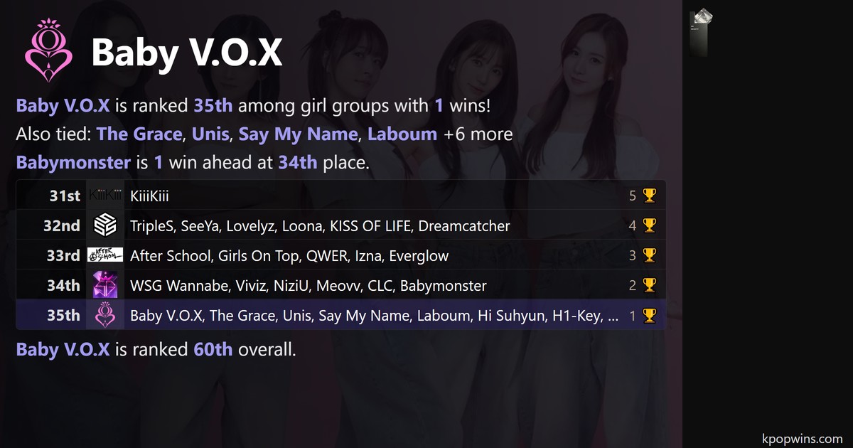Baby V.O.X